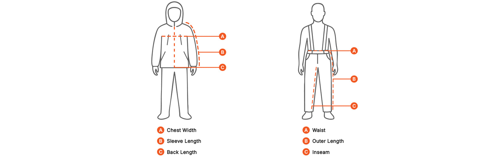 Sådan måler du - Ikoner – jakke og bukser (illustration) - 